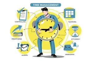 Time is the only resource you can never regain.