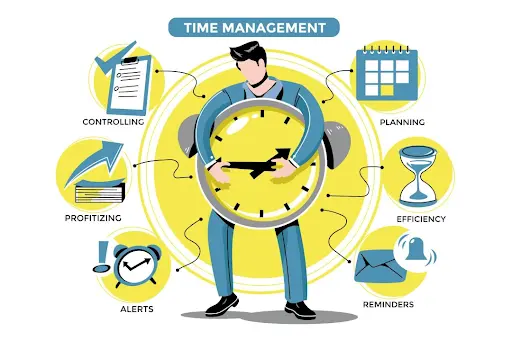 Time is the only resource you can never regain.